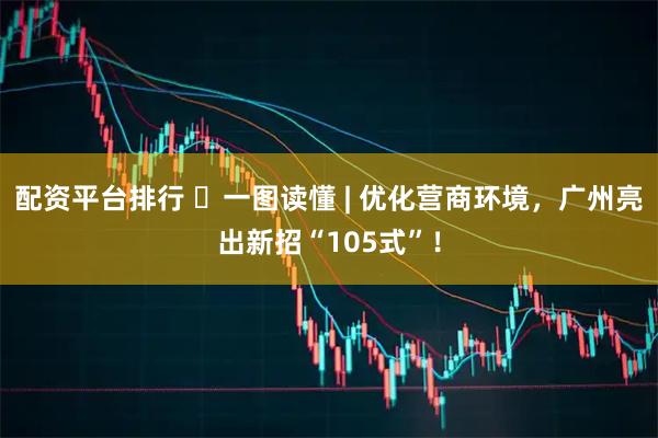 配资平台排行 一图读懂 | 优化营商环境,广州亮出新招“105式”!